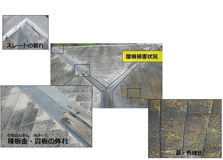 スレート屋根 台風被害 棟板金飛散