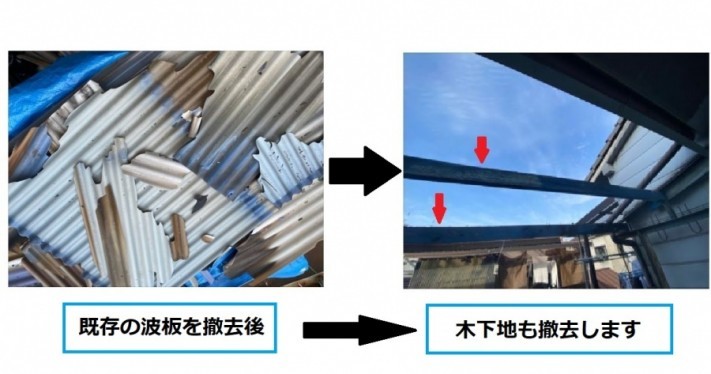 守口市 波板、木下地撤去 施工事例