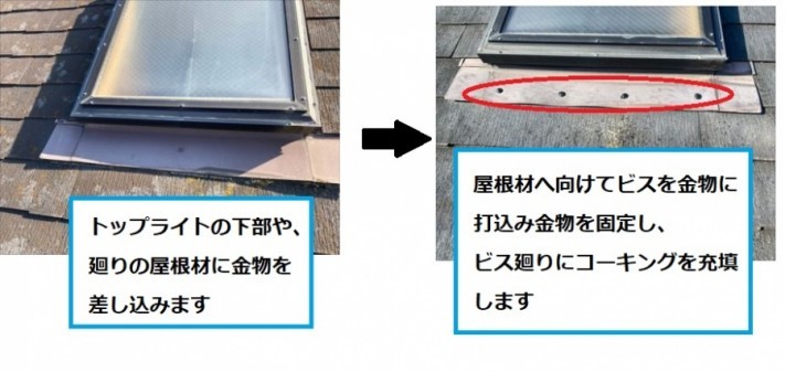 水切り金物の固定 施工事例
