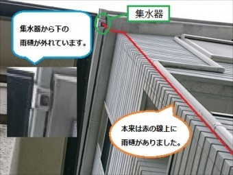 雨樋被害状況 施工事例