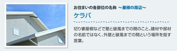 屋根の各部位 ケラバ:切り妻屋根などで壁と破風までの間のこと
