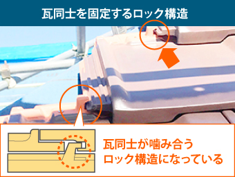 瓦同士を固定するロック構造