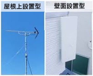 アンテナタイプ