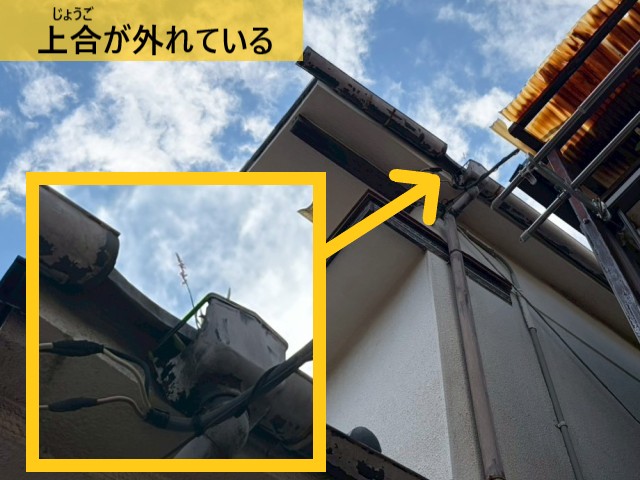 上合が外れている