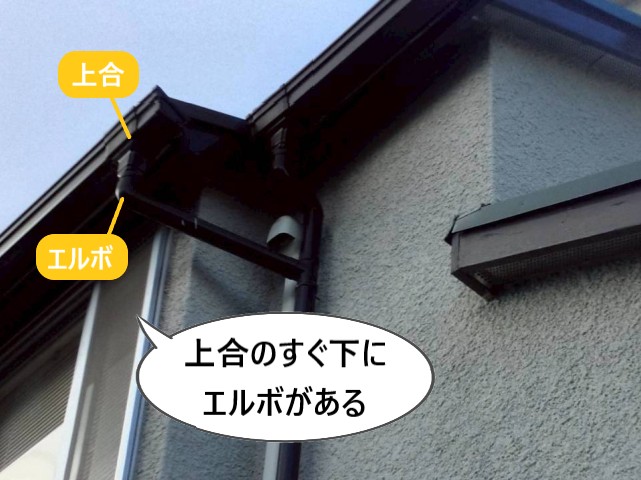 上合のすぐ下にエルボ