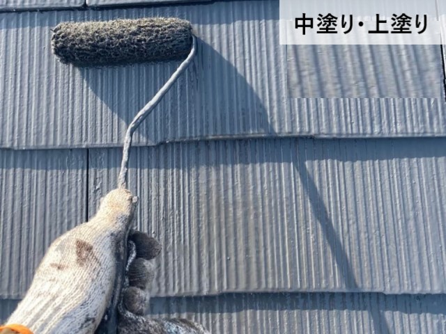 中塗り・上塗り