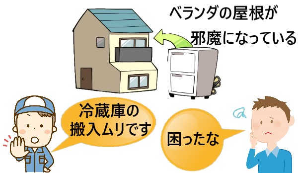 堺市美原区で２階リビングへ冷蔵庫の搬入ができない！｜搬入時に邪魔となるベランダ平板屋根の現地調査