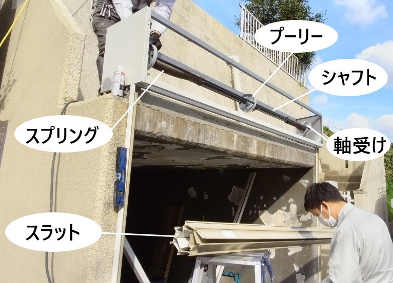 外付けシャッター部材の取付け
