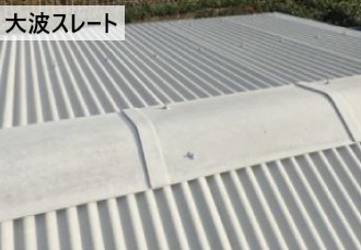 大波スレート