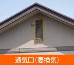 妻換気