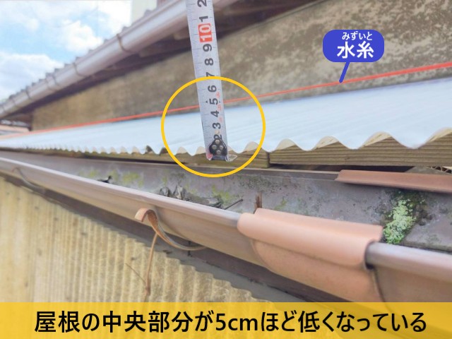 屋根の中央部分が低くなっている