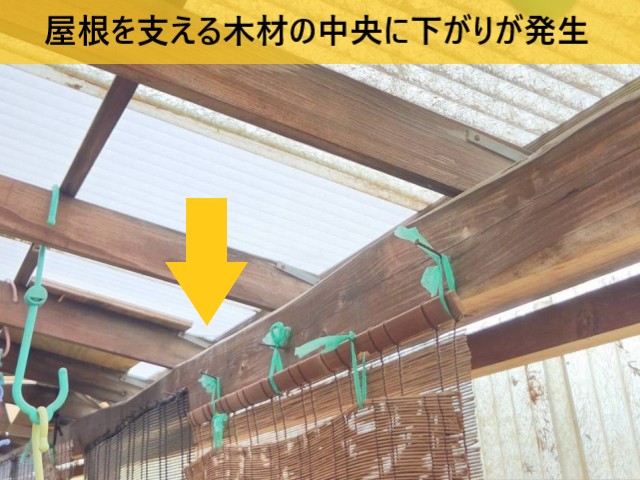 屋根を支える木材の中央に下がりが発生