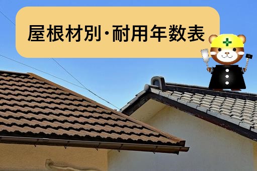 屋根材の耐用年数表
