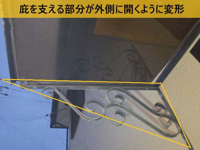 庇を支える部分が外側に開くように変形