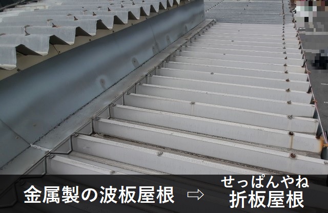 折板屋根を指す