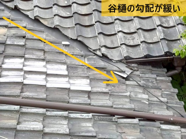 【堺市北区】築80年の瓦屋根の雨漏り調査｜谷樋の緩勾配や瓦のズレが影響