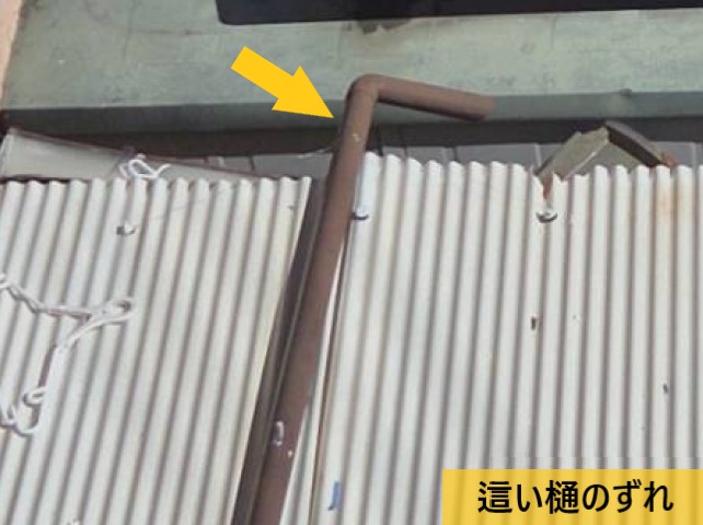 這い樋のずれ