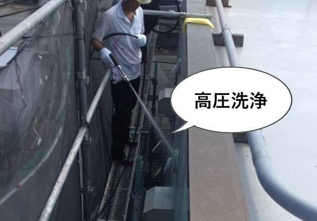 高圧洗浄